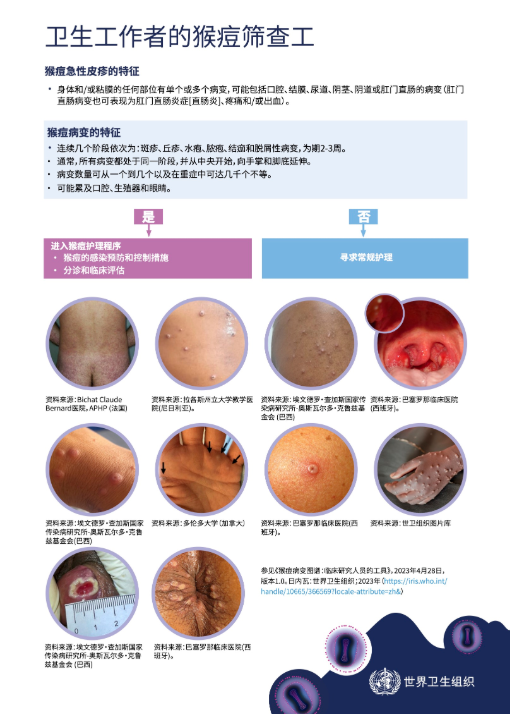没有症状也会传染吗？很多男性不知道的“隐性性病”问题