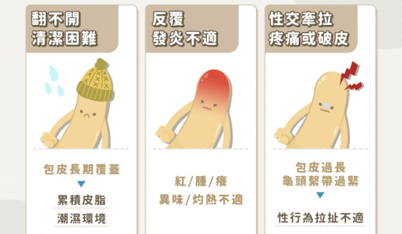 南阳清大医院男科：包皮过长不只是“多块皮”，这些隐患你必须知道