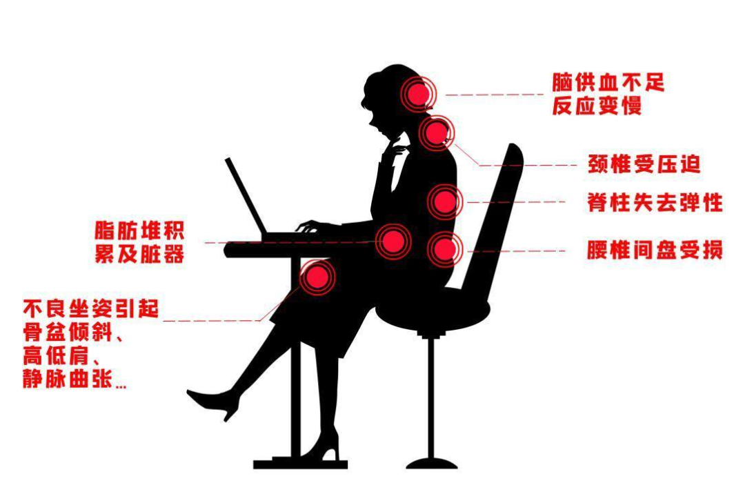 南阳久坐的男性要注意了：频繁尿急、下腹不适，可能不是小问题